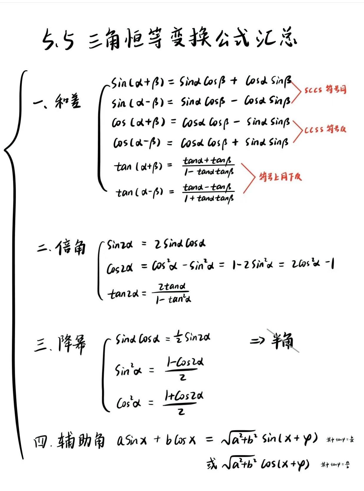 反三角函数运算法则(反三角函数运算法则表)