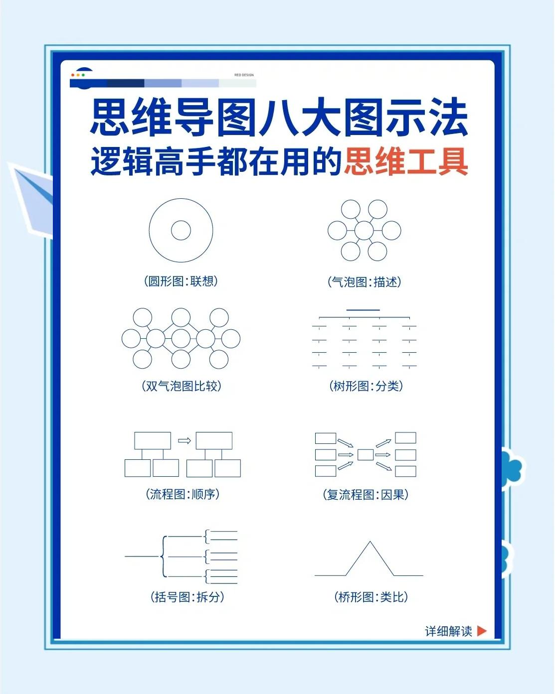 知识图谱可视化工具(知识图谱可视化工具下载)