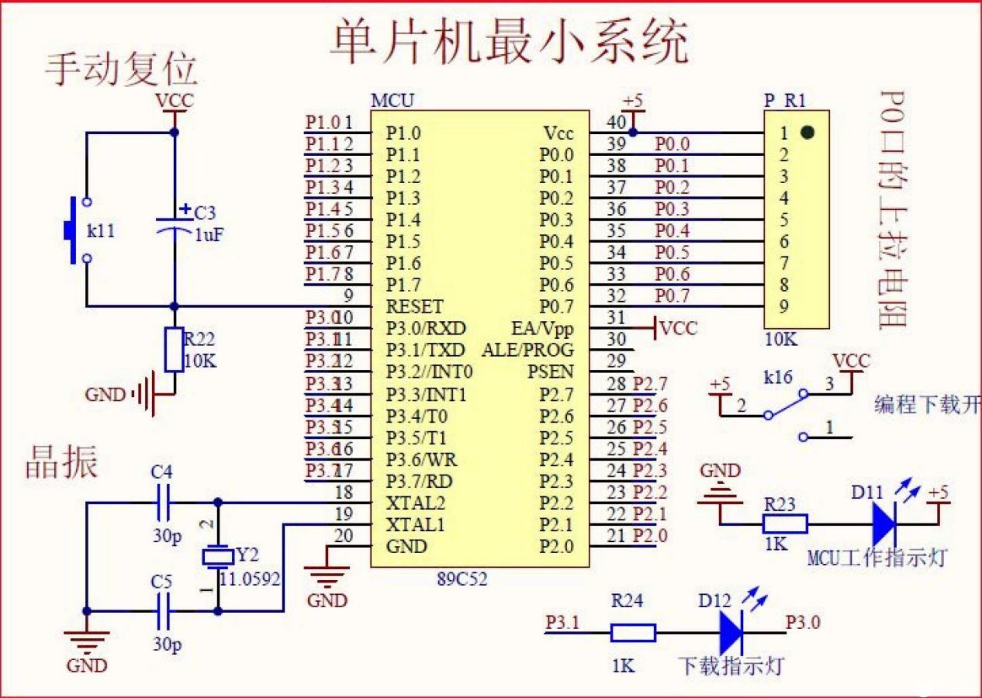 单片机基础知识(单片机基础知识大全) 单片机基础知识(单片机基础知识大全)