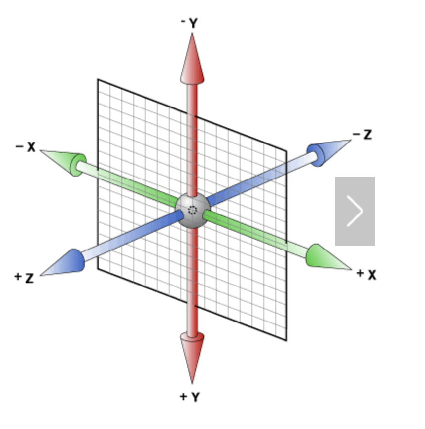 css3动画循环播放的属性(css3的animation的动画)