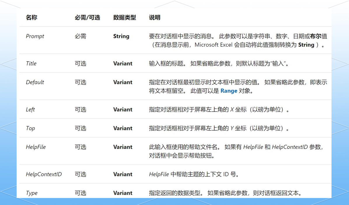 inputbox(inputbox函数怎么用) inputbox(inputbox函数怎么用)