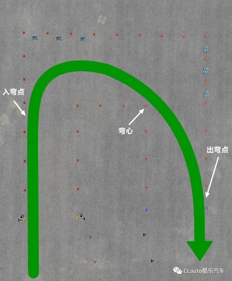 汽车金卡纳赛道设计原理(汽车金卡纳赛道设计原理图)