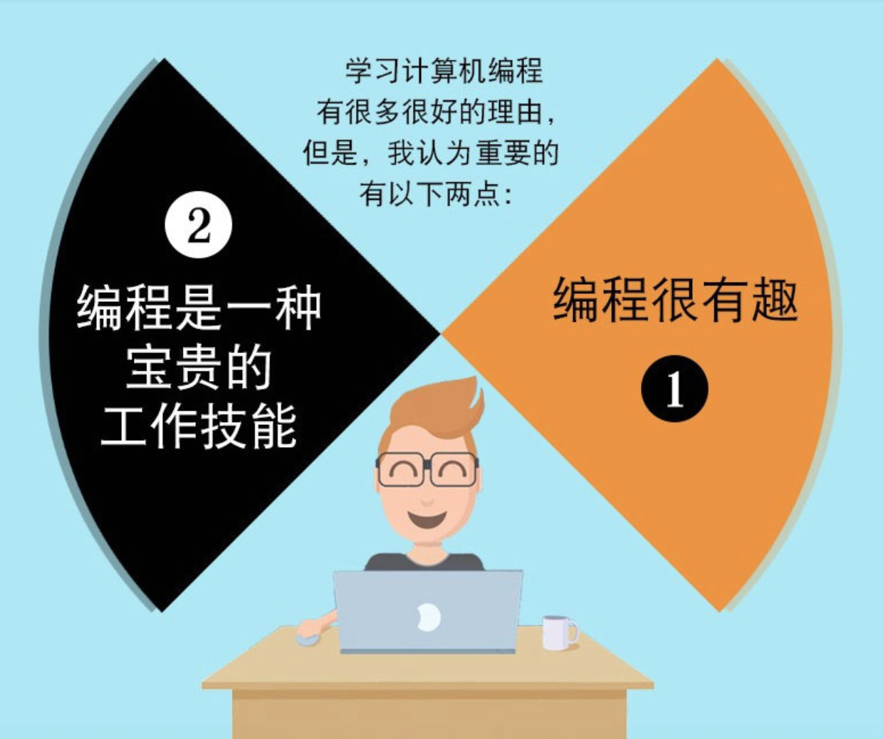 python编程狮下载(python编程下载安卓版) python编程狮下载(python编程下载安卓版)