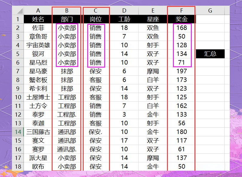 sumifs函数的使用方法及实例视频的简单介绍 sumifs函数的使用方法及实例视频的简单介绍