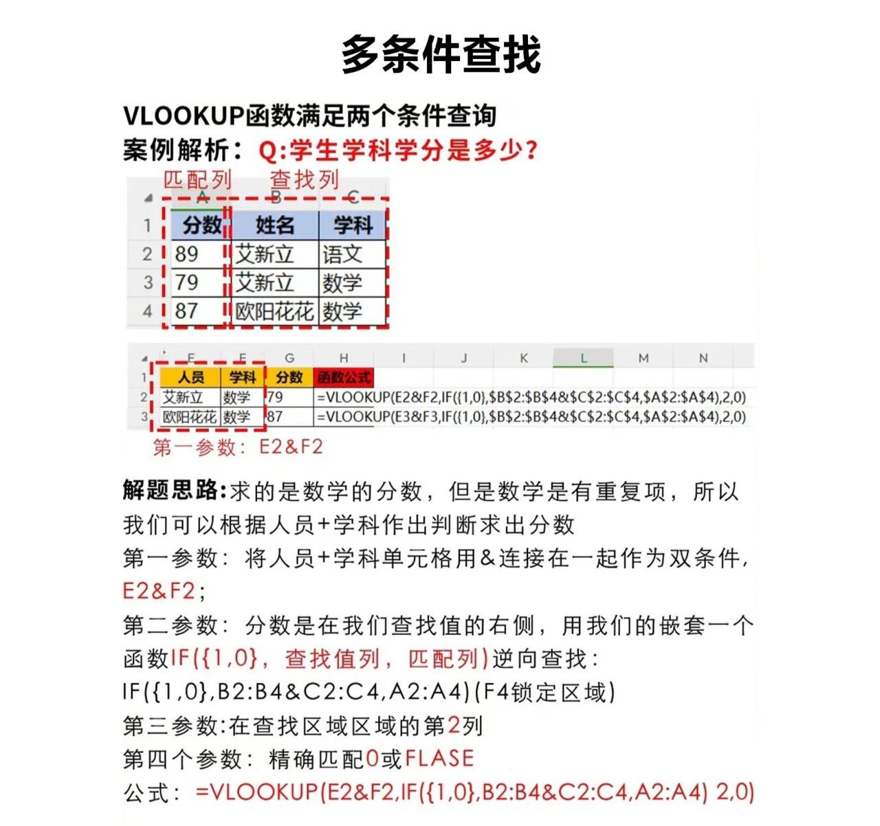 excel表格vlookup使用方法(excel表格vlookup使用方法单元格)