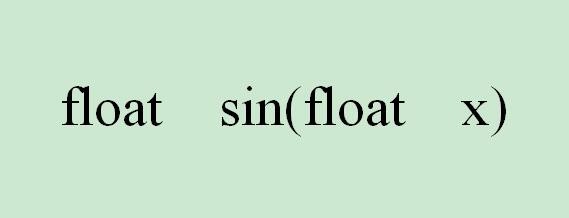 float在线转换工具(float转16进制在线转换) float在线转换工具(float转16进制在线转换)
