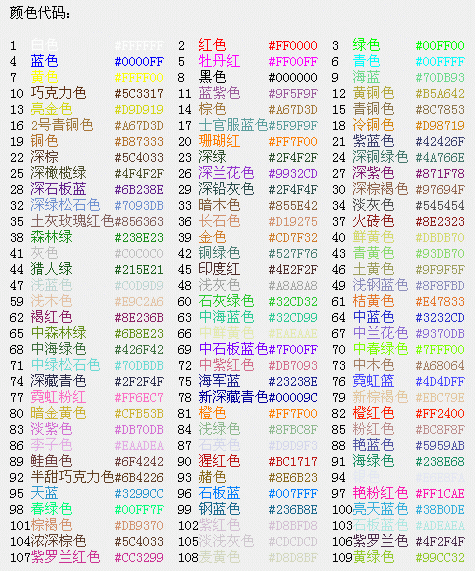 html颜色代码表(全)(html颜色透明度怎么设置) html颜色代码表(全)(html颜色透明度怎么设置)
