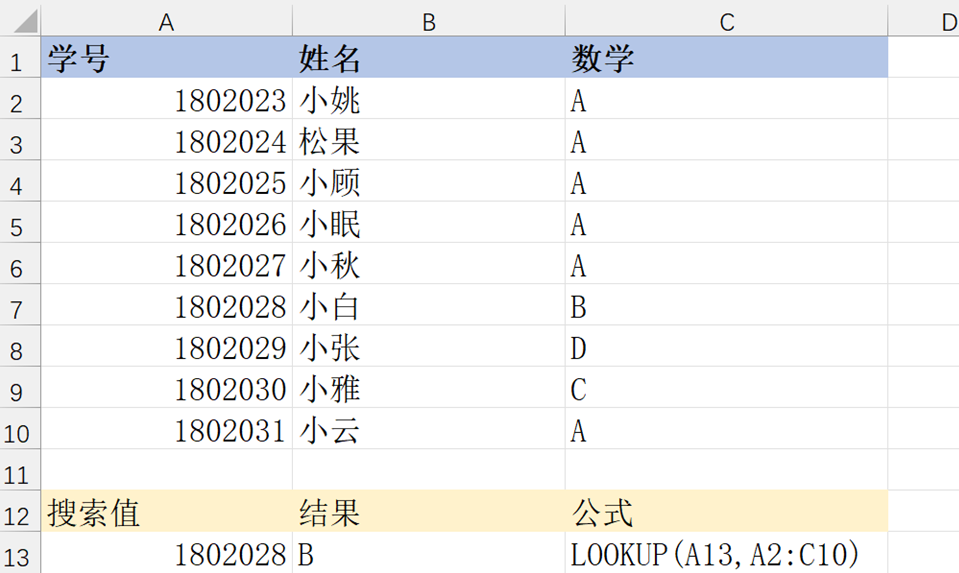 lookup多条件匹配0与1(lookup为什么匹配都是na) lookup多条件匹配0与1(lookup为什么匹配都是na)