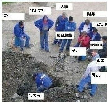 css3动画菜鸟教程(css3动画的使用方法)