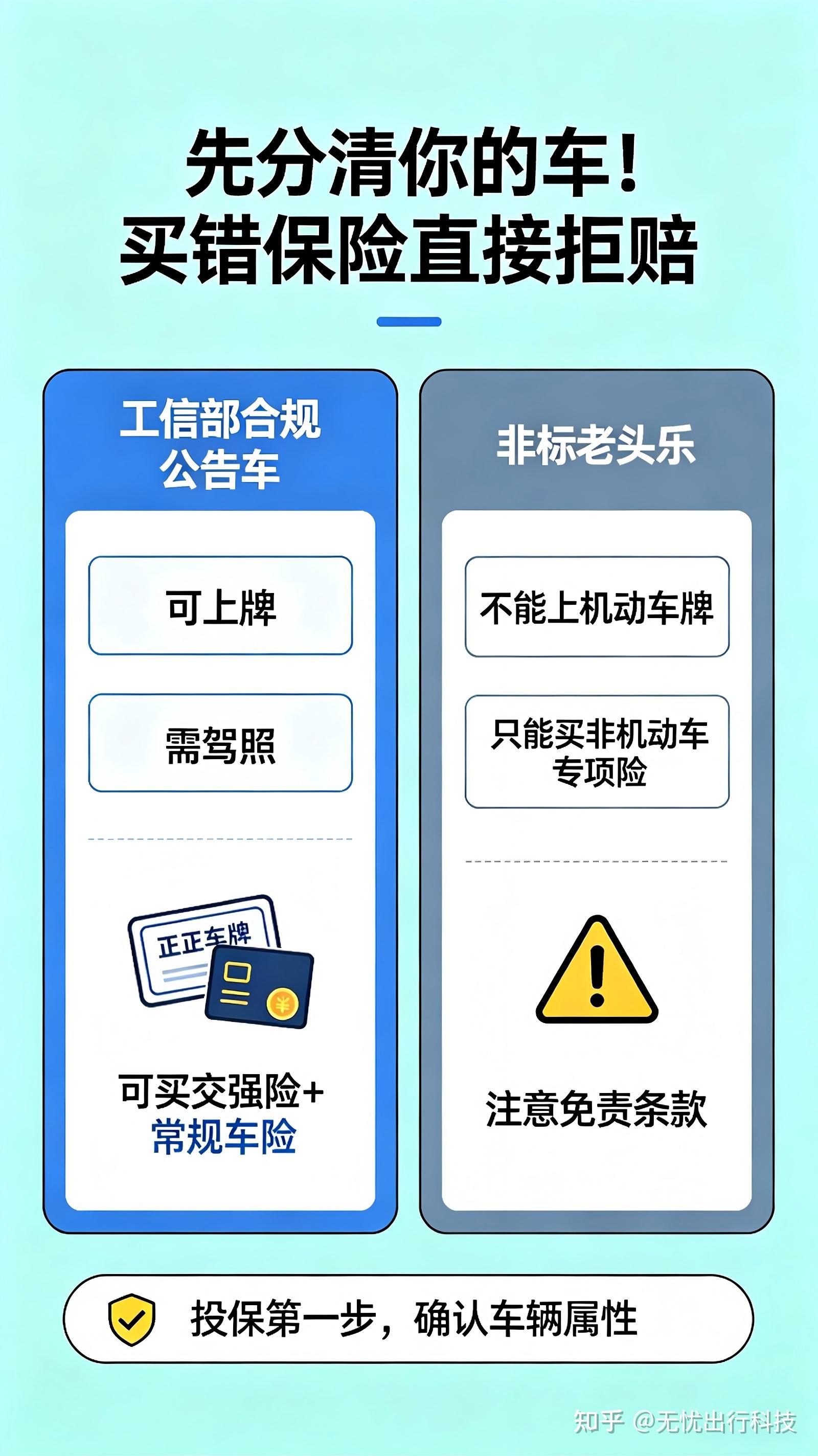 汽车保险选购(汽车保险怎么选择) 汽车保险选购(汽车保险怎么选择)