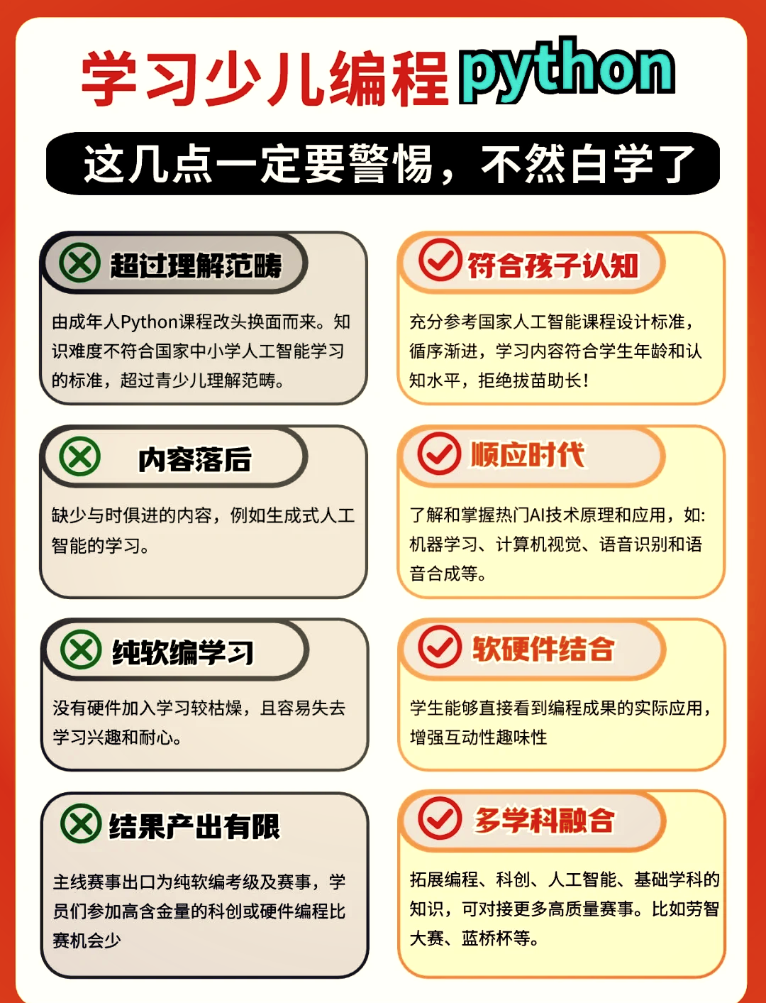 自学python需要多久(自学python需要的软件)