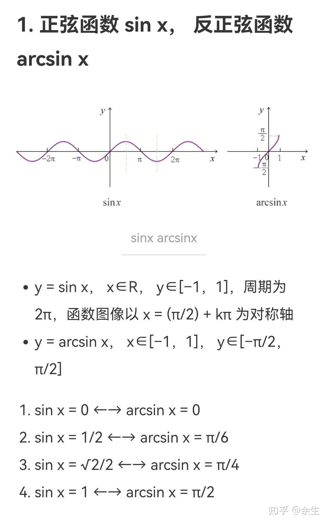 余切函数的图像(余切函数图像怎么根据它是正切函数的倒数去画)