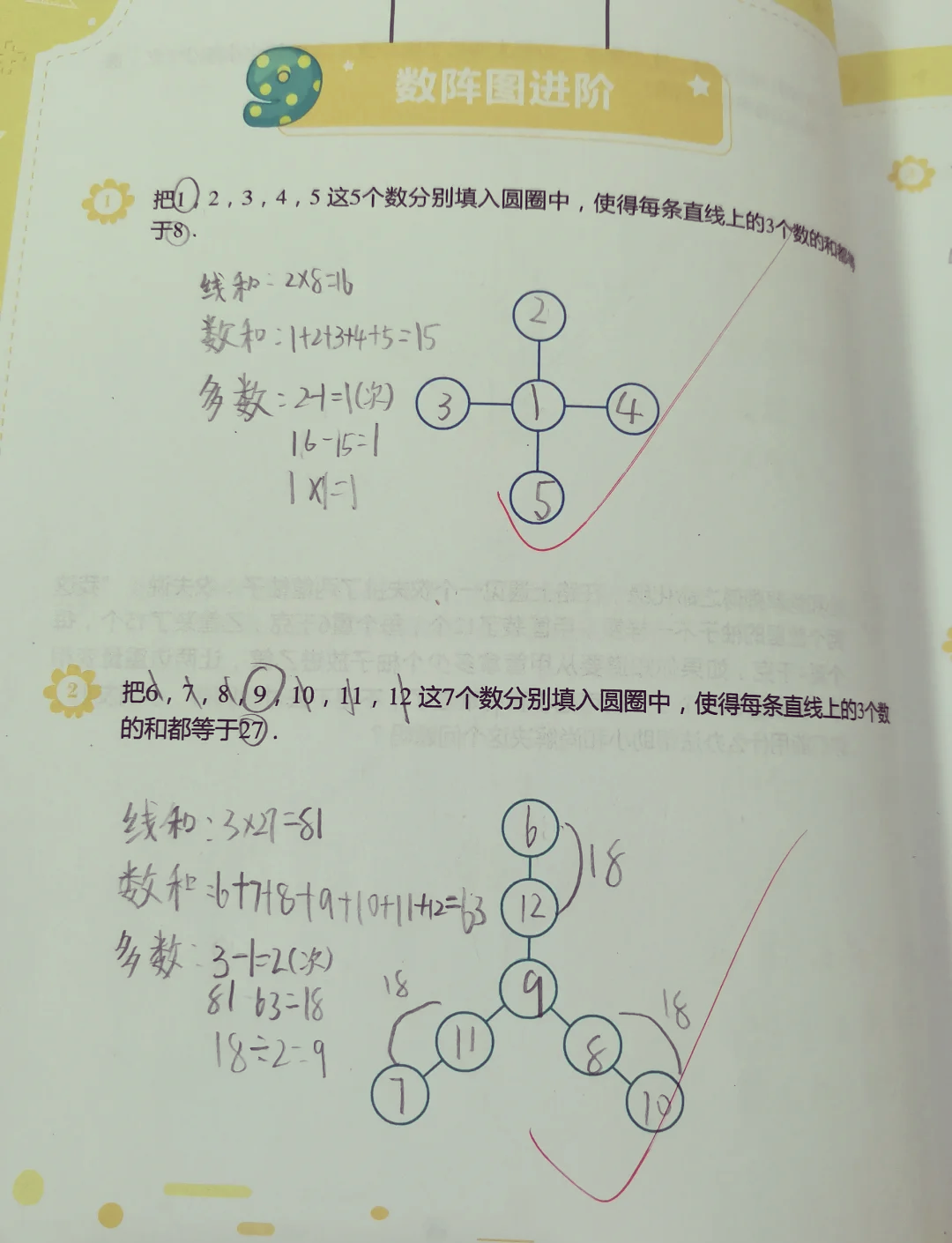 数组的表示方法(数组的表示方法有哪些)