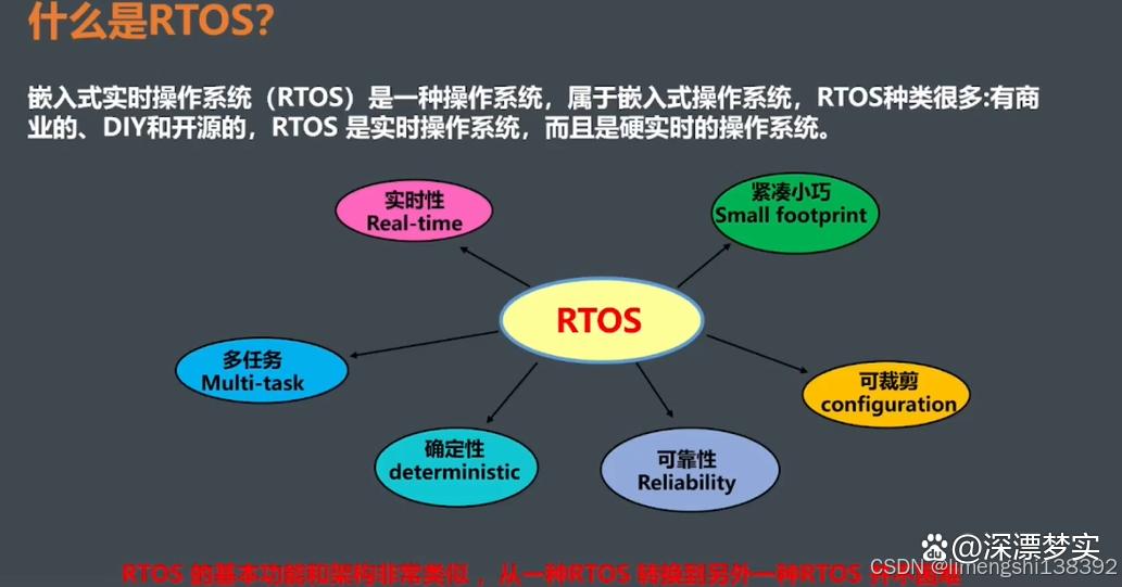 嵌入式学rtos还是linux(嵌入式mcu和linux哪个方向好) 嵌入式学rtos还是linux(嵌入式mcu和linux哪个方向好)