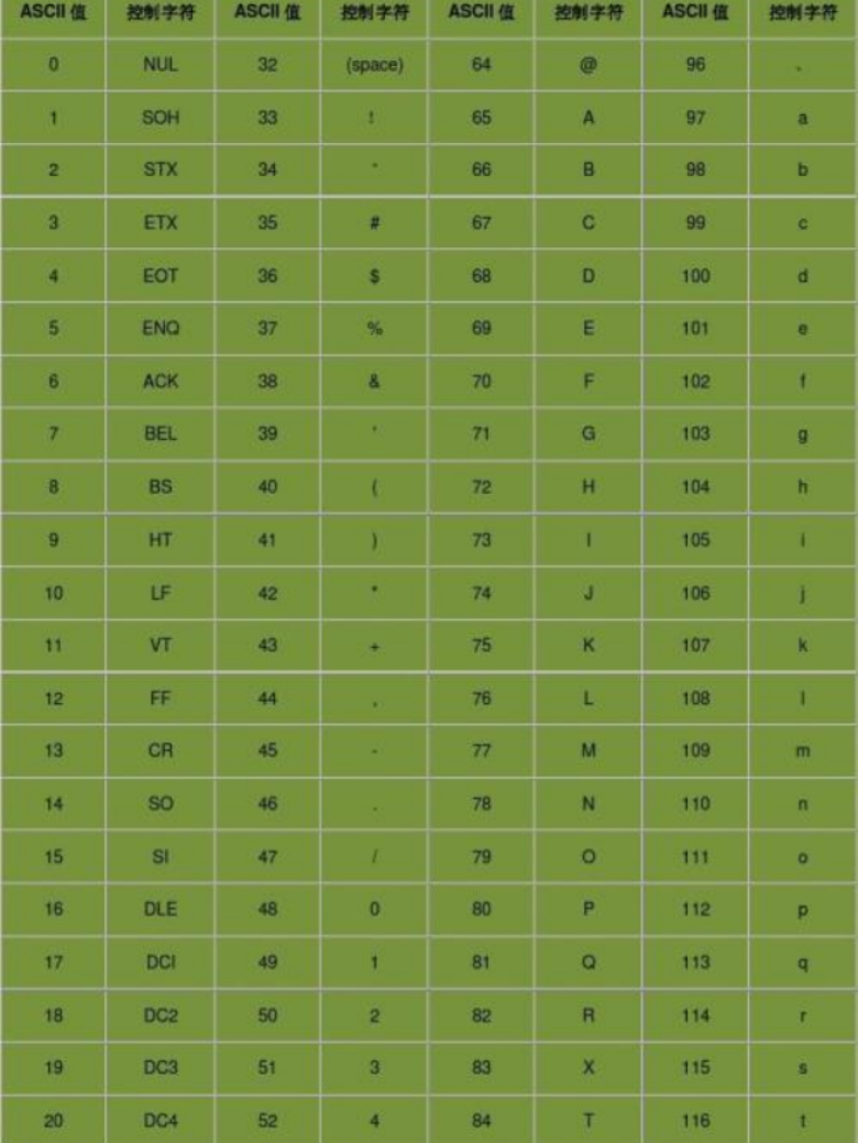 js截取指定字符串(js截取指定字符串内容) js截取指定字符串(js截取指定字符串内容)