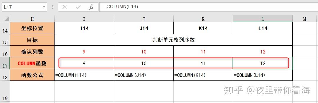 columns函数(columns函数语法格式)