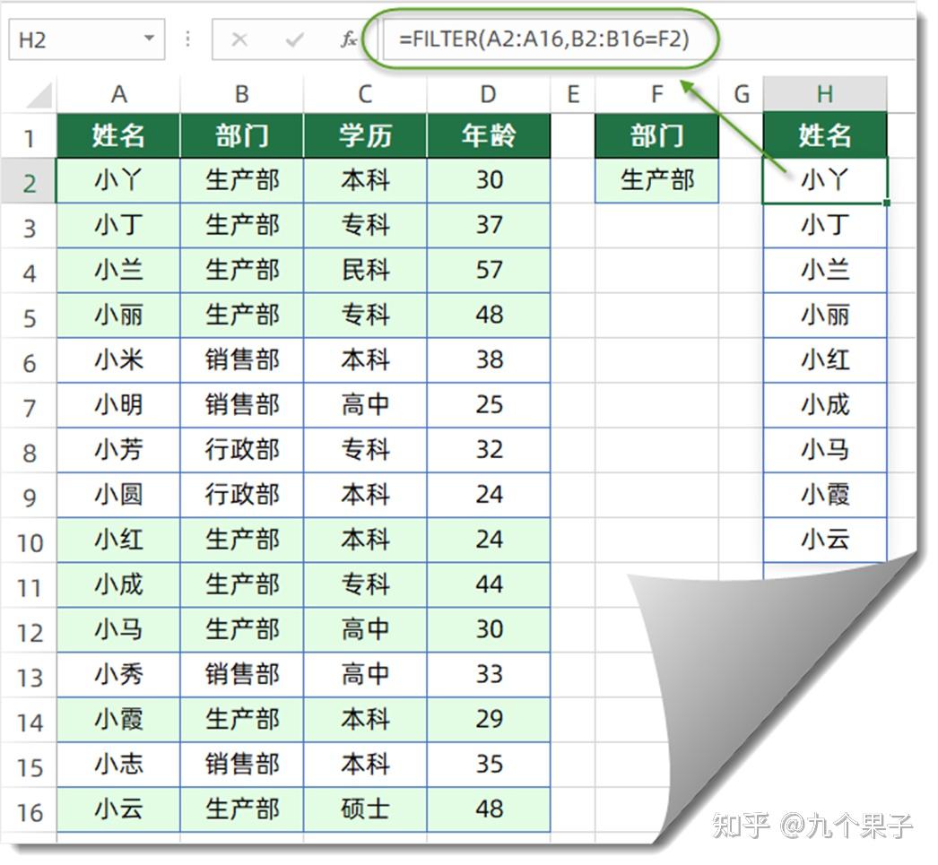 fread函数用法详解(matlab中fread函数) fread函数用法详解(matlab中fread函数)