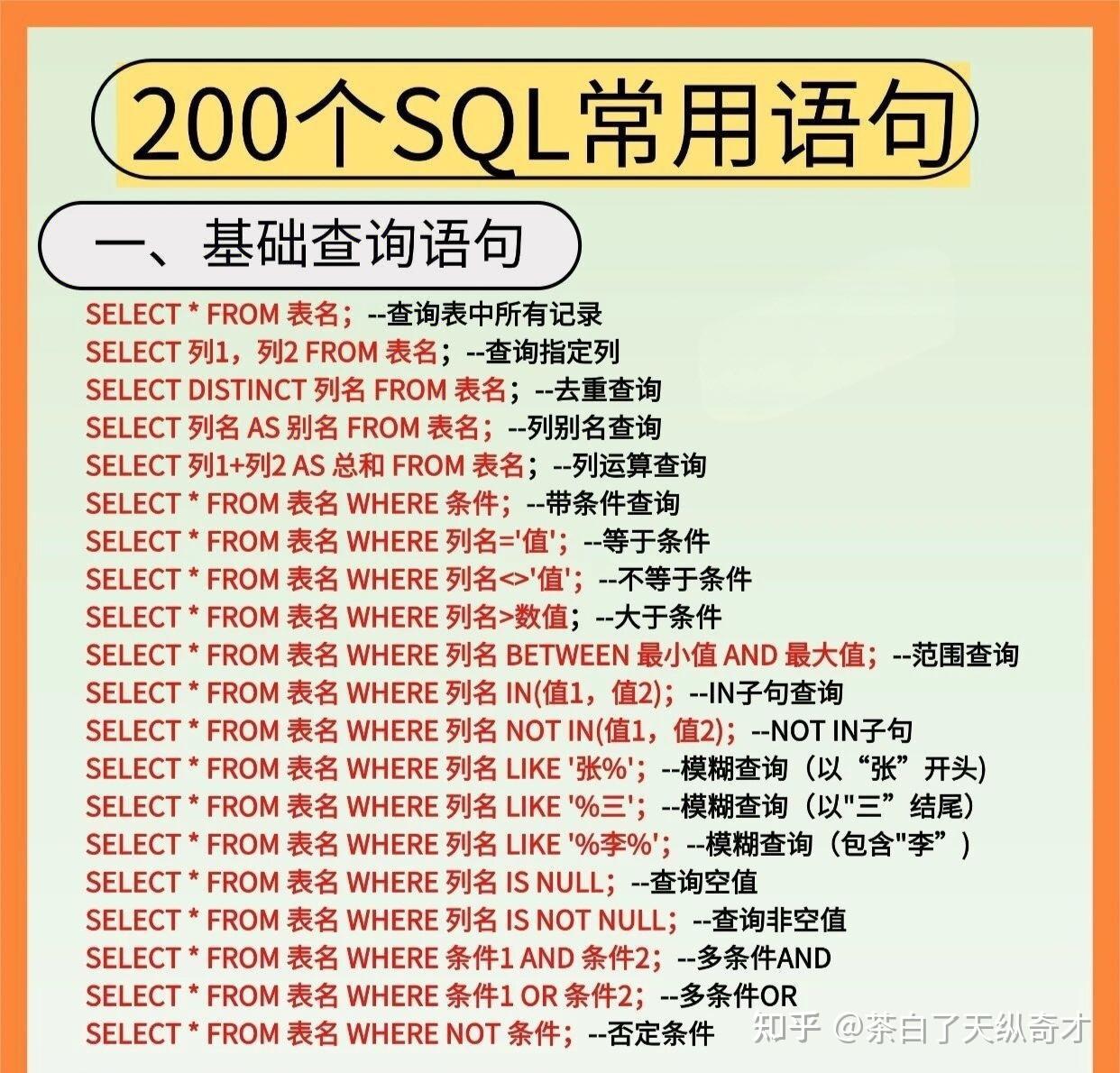 sql修改语句怎么写(sql 语句修改一个数值怎么改) sql修改语句怎么写(sql 语句修改一个数值怎么改)
