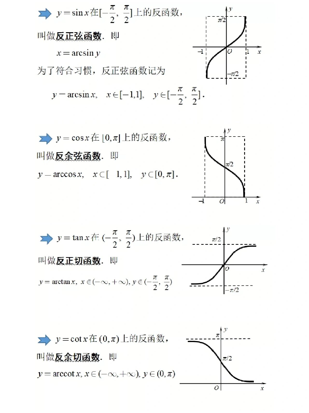 反函数的二阶导数(函数的反函数怎么求)