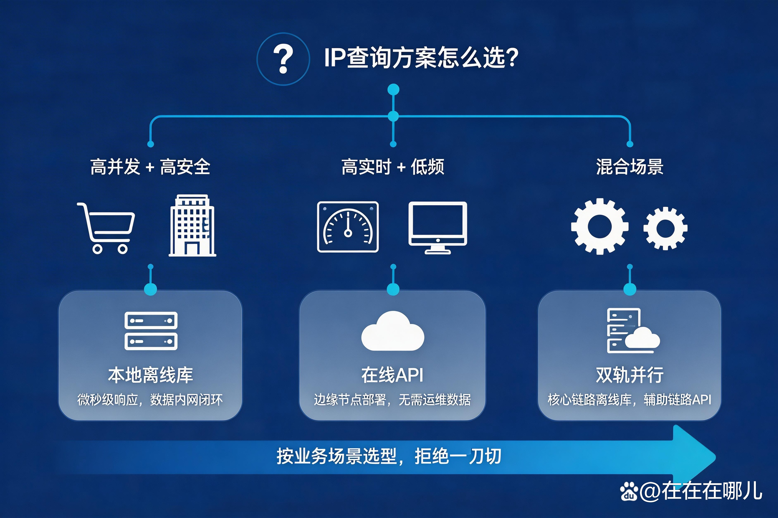 在线代码运行(在线代码运行网页)
