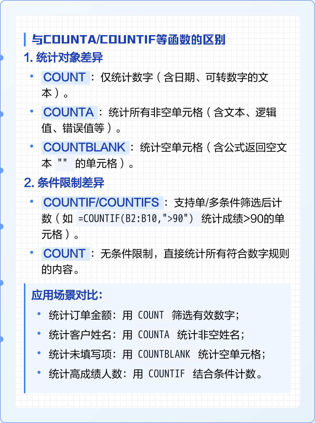 countif函数的用法简介(countifs函数的用法简介) countif函数的用法简介(countifs函数的用法简介)