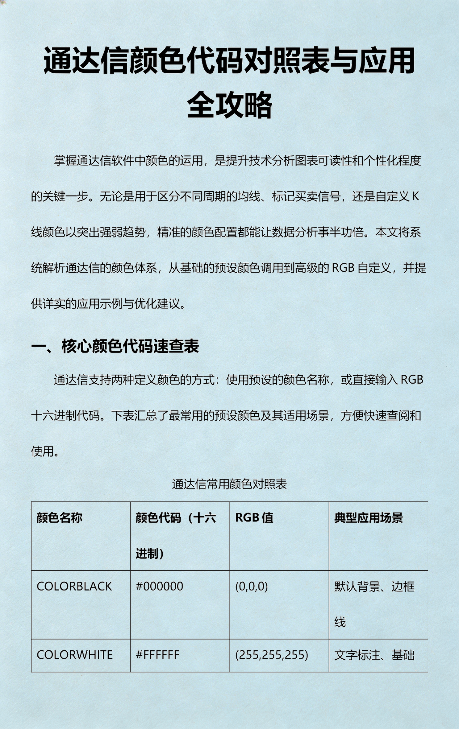 颜色代码大全表(颜色代码大全html)
